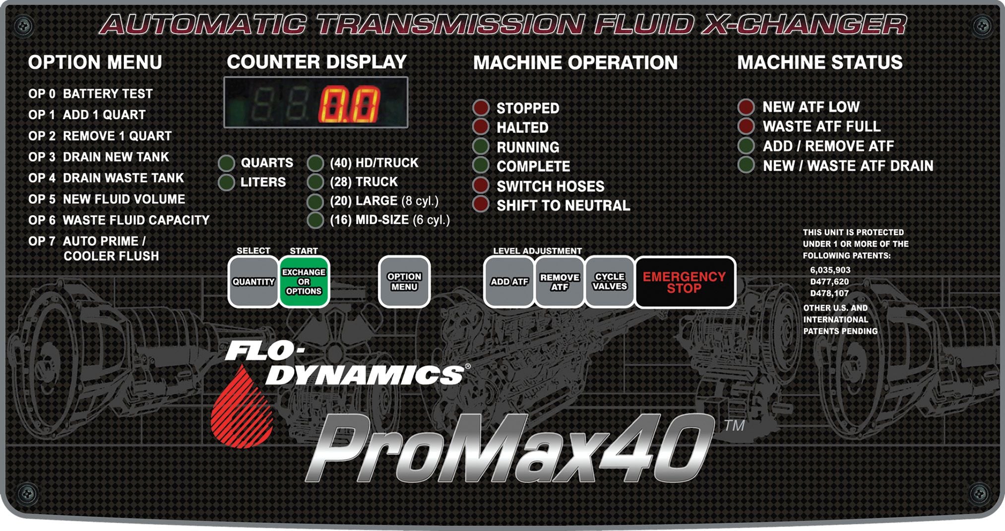 Dinamica Flo, Flo Dynamics ProMax40 Scambiatore a X per impieghi gravosi con opzione di lavaggio del refrigeratore